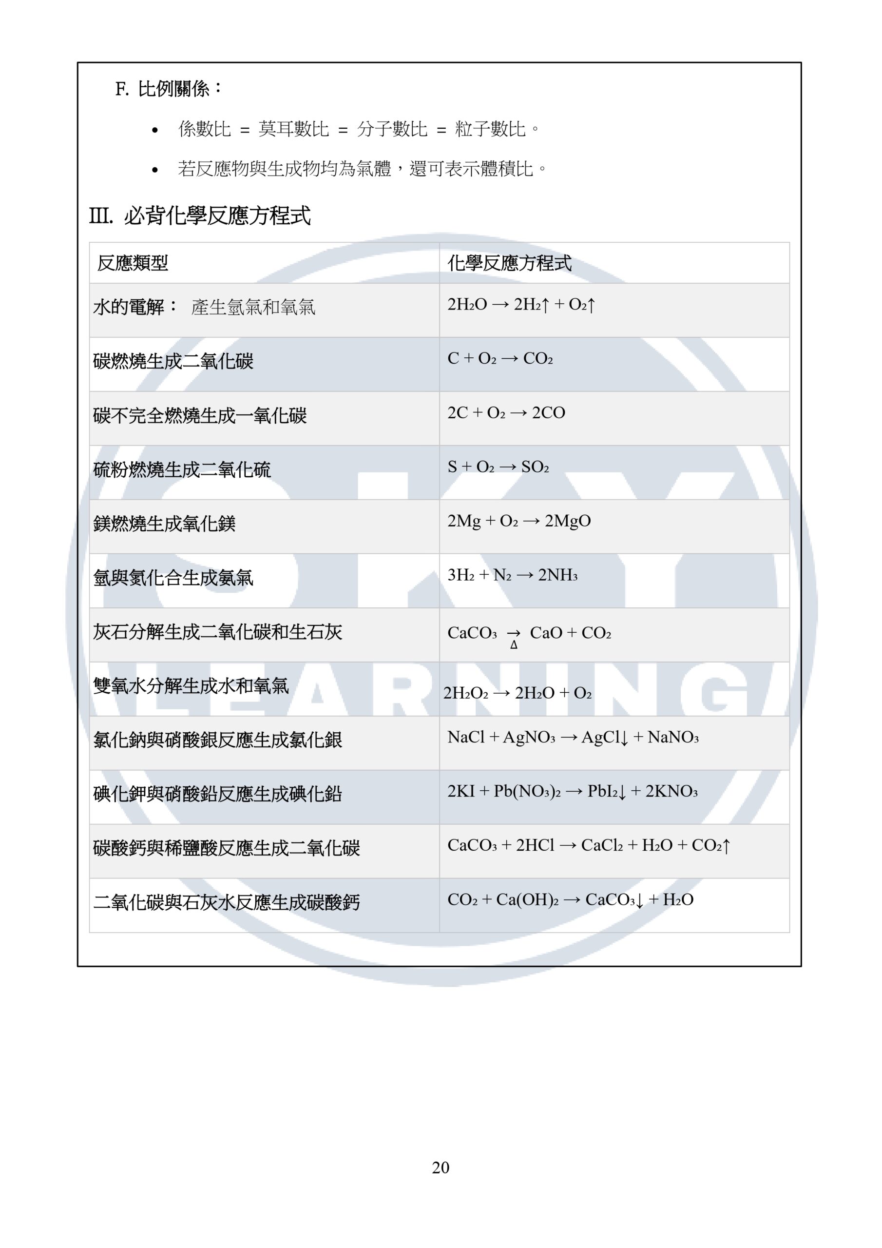 國二下理化講義